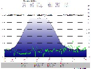 Mausklick ffnet Vollbild (170,394 kb)