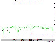 Mausklick ffnet Vollbild (114,859 kb)