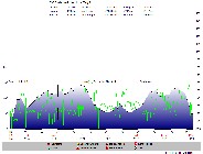 Mausklick ffnet Vollbild (143,651 kb)