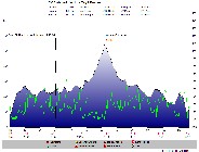Mausklick ffnet Vollbild (178,205 kb)