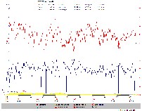 Mausklick ffnet Vollbild (185,151 kb)